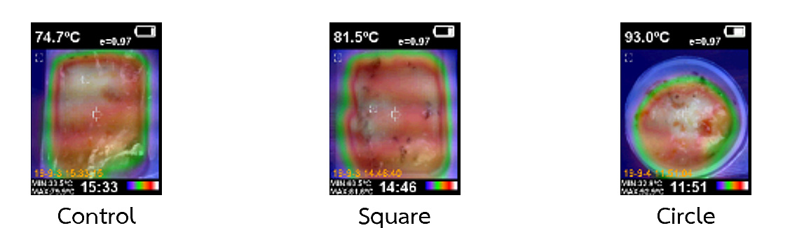 Microwave Office and Celsius Thermal Solver